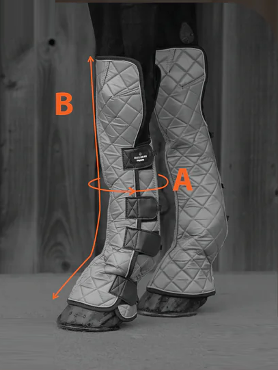 Розміри ногавок