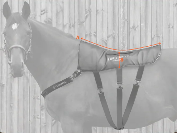 Розміри падів